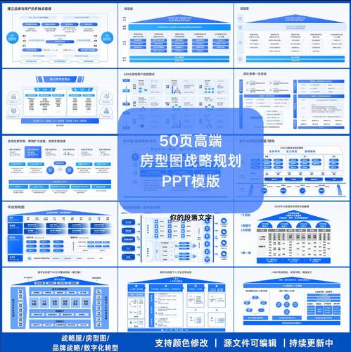 從50頁房型圖到戰略架構圖 企業管理咨詢的戰略藍圖繪制之道